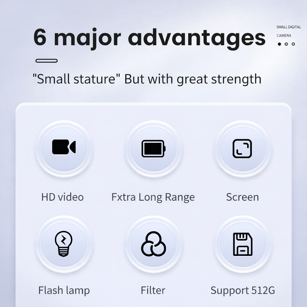Keychain Camera | PocketPixel