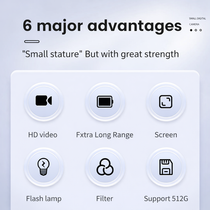 Keychain Camera | PocketPixel