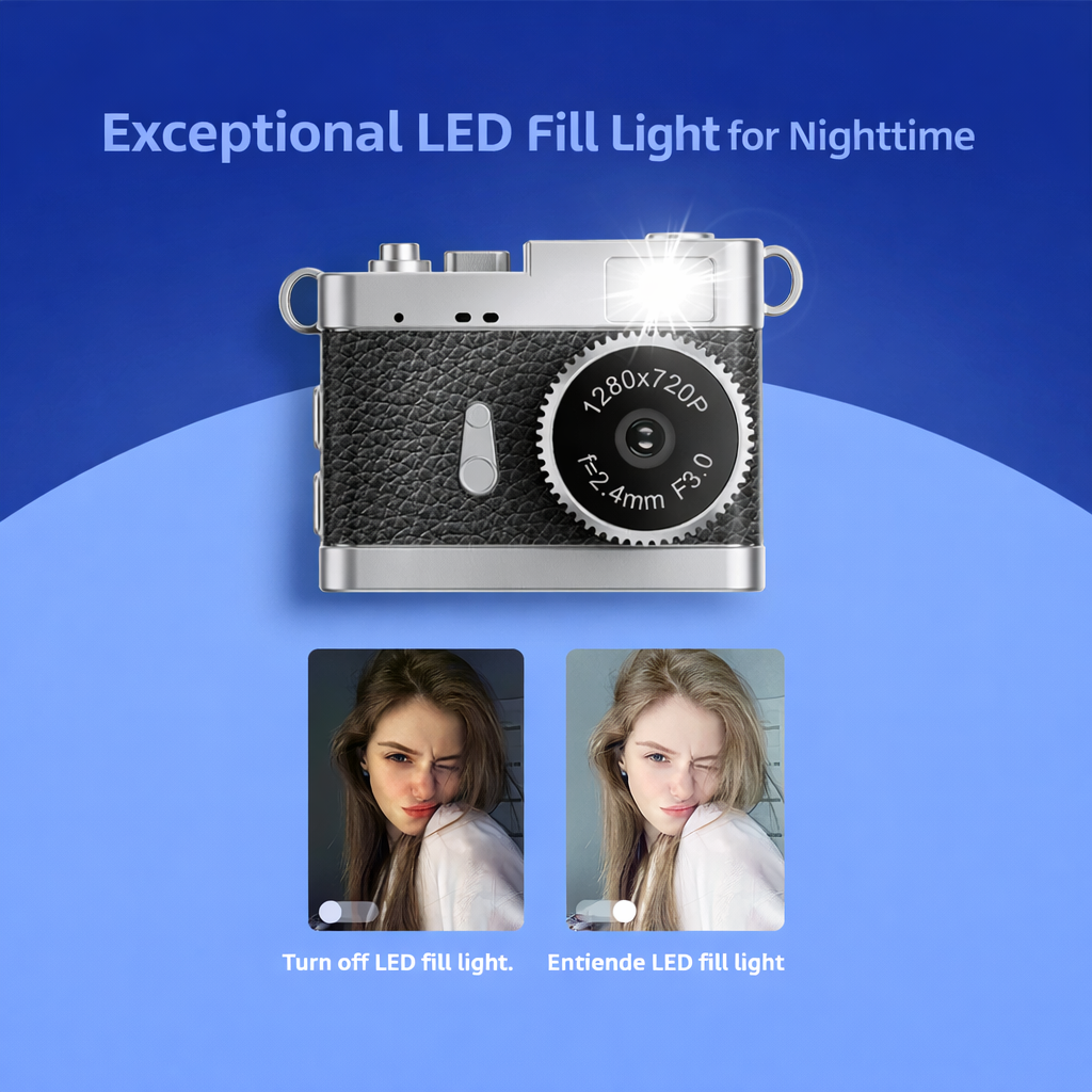 MINI CAMERA Series S142 | PocketPixel